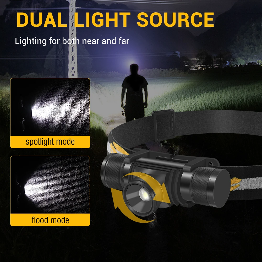 BORUiT D20 Zoom LED faro 1000L - Lolin D32 reseña y precio