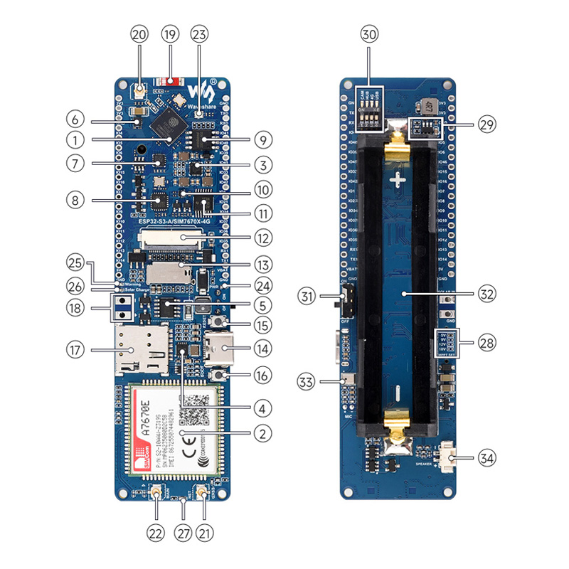 Placa de desarrollo Waveshare  - Lolin S3 reseña y precio