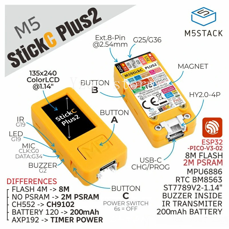 M5StickC-Plus2 Accesorios para - M5Stickc reseña y precio
