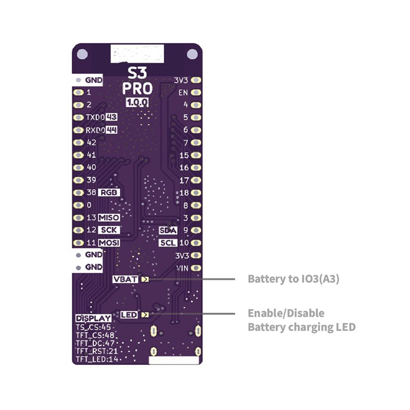 Placa A13E-S3 Pro V1.0.0-LOLIN - Lolin S3 reseña y precio