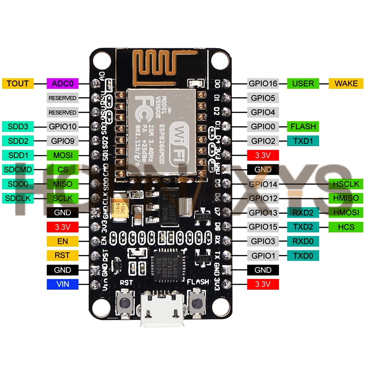 1-10 uds/módulo inalámbrico CP - Nodemcuv2 reseña y precio