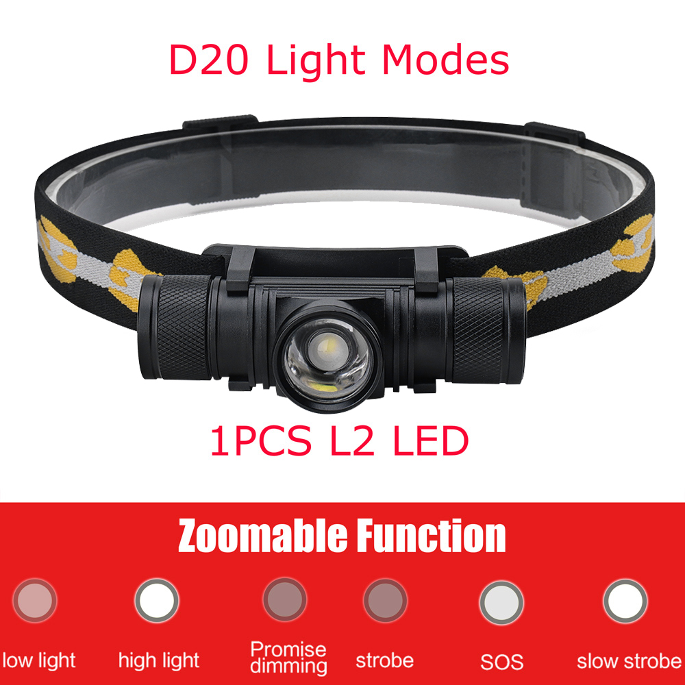 BORUiT-linterna frontal LED po - Lolin D32 reseña y precio